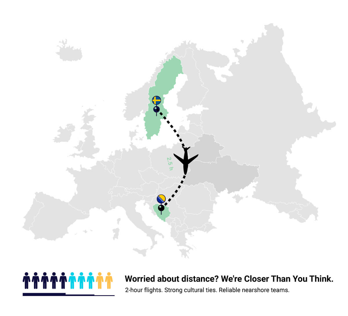 Nearshoring in Bosnia and Herzegovina