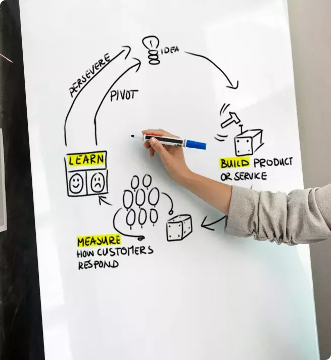 process steps