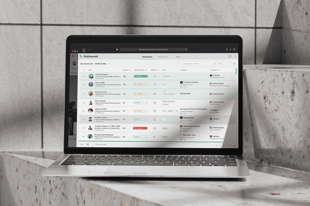 Find warm leads in your network. And your competitors